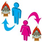 ici-imu-coniugi-separati